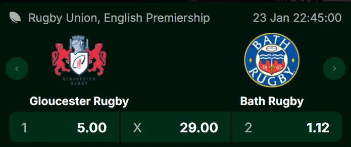 Mzansibet Rugby Betting